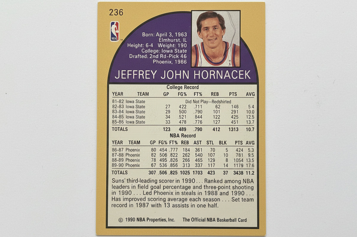 Jeff Hornacek, NBA Hoops, Mint,