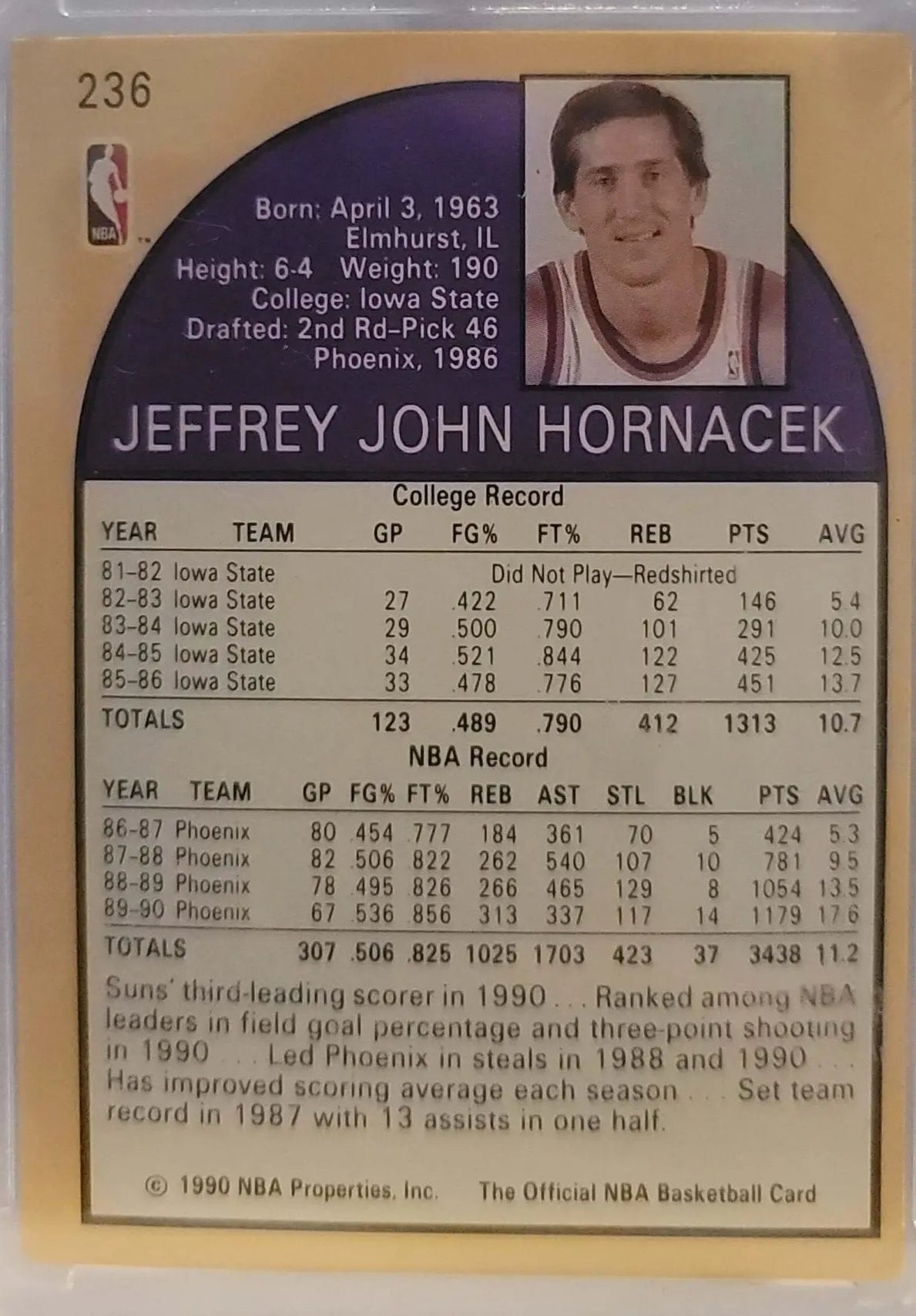 Jeff Hornacek, Trading Card, Mint,