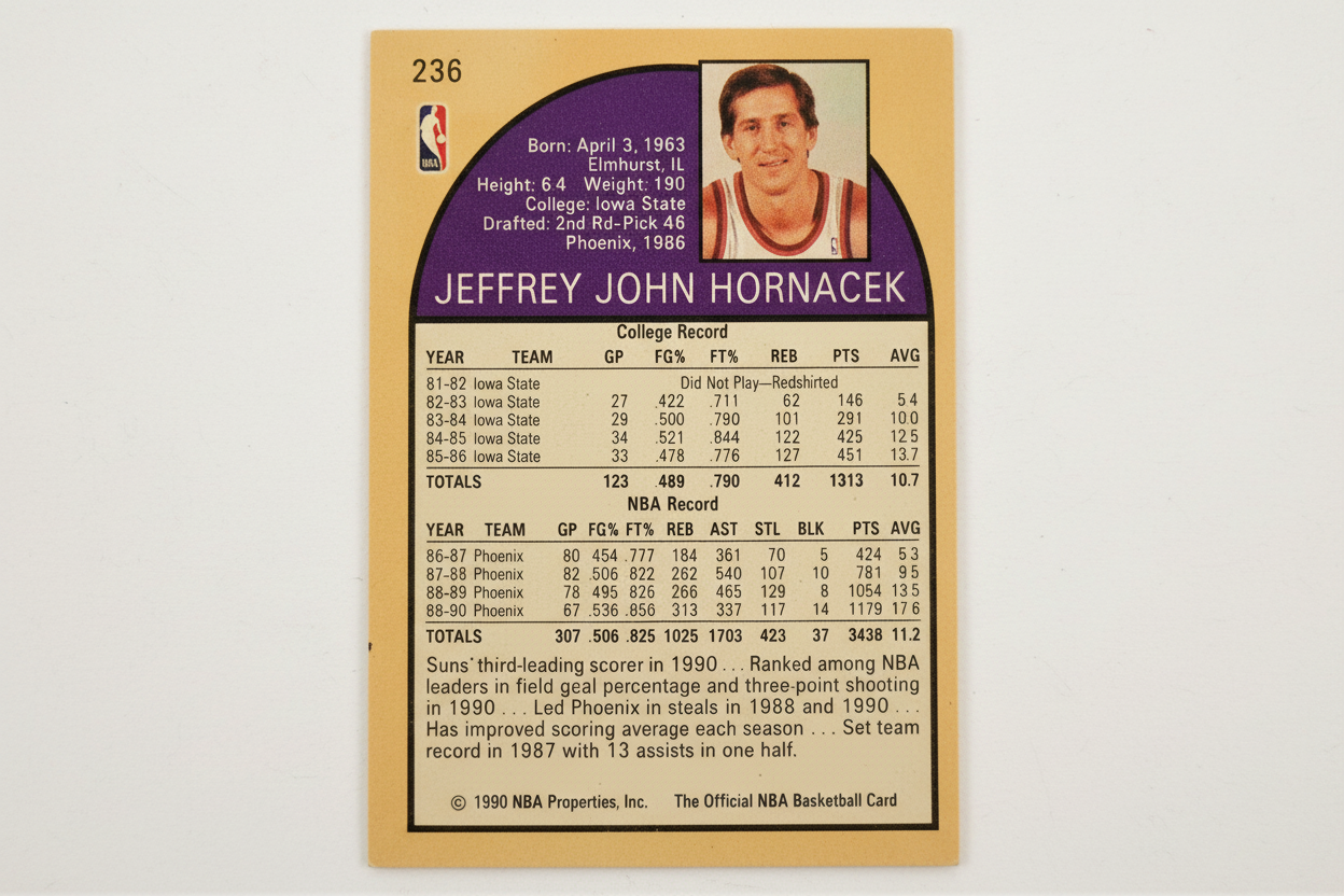 Jeff Hornacek, Trading Card, Mint