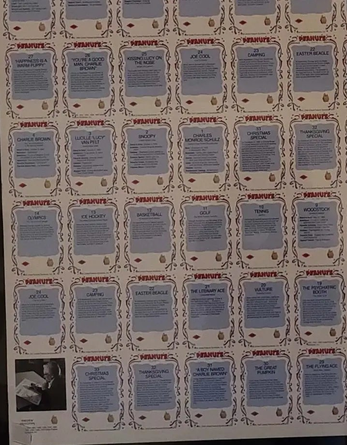 Vintage Peanuts Uncut Trading Card Sheet – 99 Card Collector Display